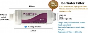 5pc Bidet Ion Resin Filter Replacement Set 15mm for BRONDELL Swash Bidet Toilet Seats SWF44